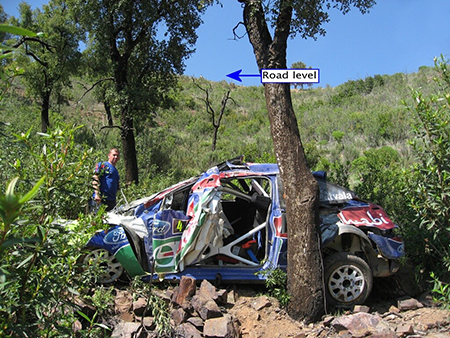 http://rallyx.net/blog2/140713_latvala_portugal_crash.jpg